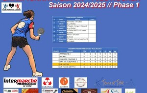 Calendrier du championnat de France Féminin