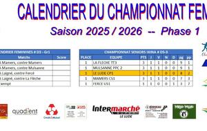 Reprise de la compétition pour les Féminines