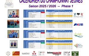 Résultats jeunes du samedi 08 novembre