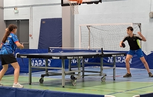 Chmpionnat Jeunes : bilan de la phase aller