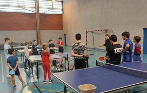 Bilan du stage vacances