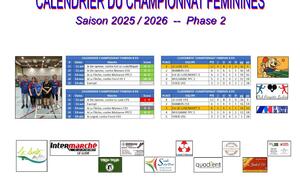 Le titre de D3 pour les féminines 1