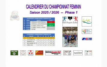 Samedi 15 novembre - Résultats des féminines