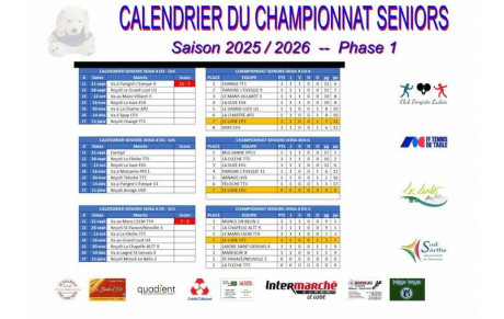 Dimanche compliqué pour nos seniors