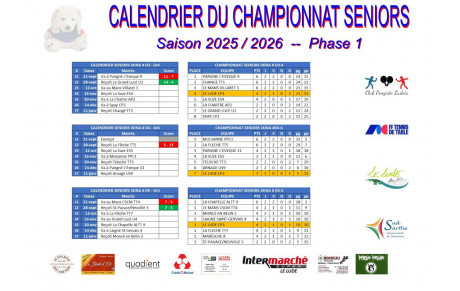 3ème journée du championnat senior ce dimanche