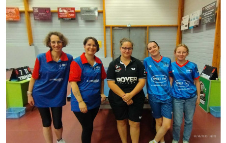 Résultats du weekend