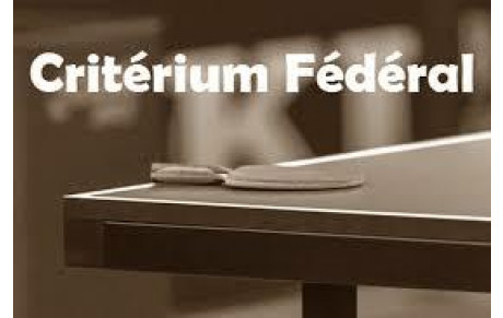 Résultats du Critérium