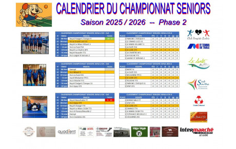 Les seniors en déplacement