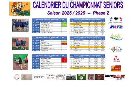 Bilan mitigé pour les seniors