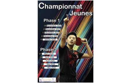Championnat Jeunes BM